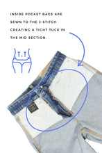Load image into Gallery viewer, Stella Jeans
